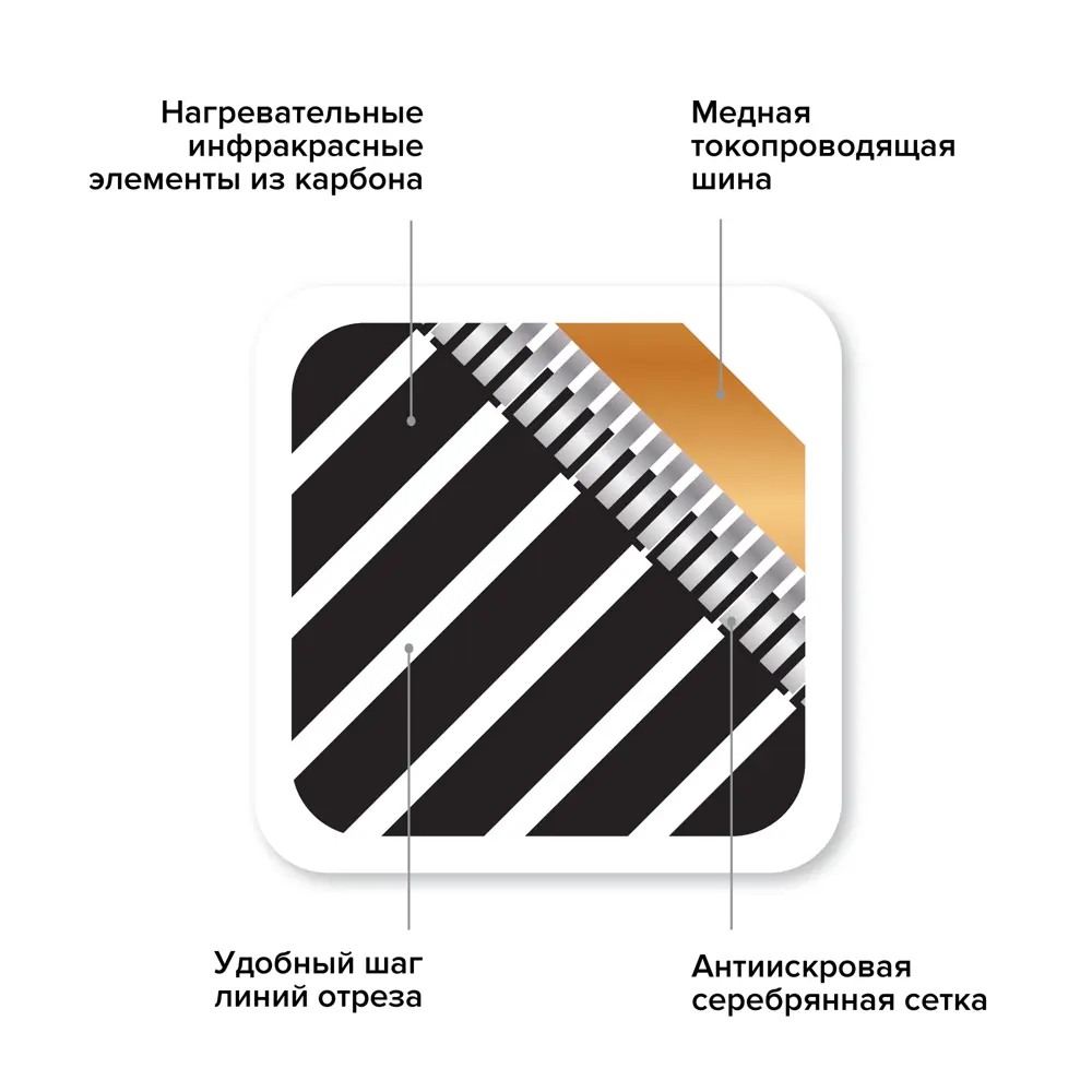 CALEO Grid - инфракрасная пленка для теплого пола 6 м² 12000892 STLM-0001681 - Вид №3