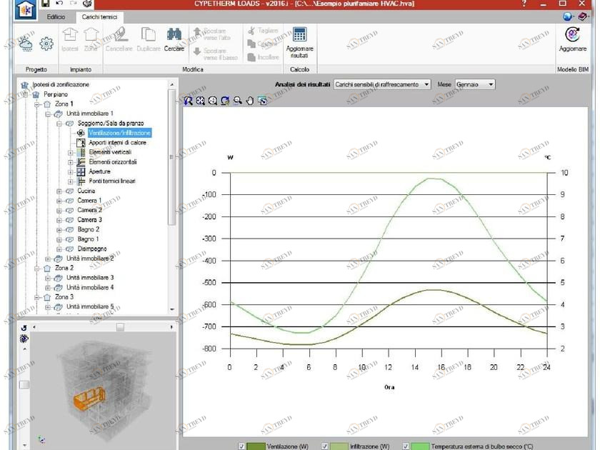 ATH ITALIA software Расчет тепловых нагрузок на отопление и охлаждение Cypetherm sun-id-1381325