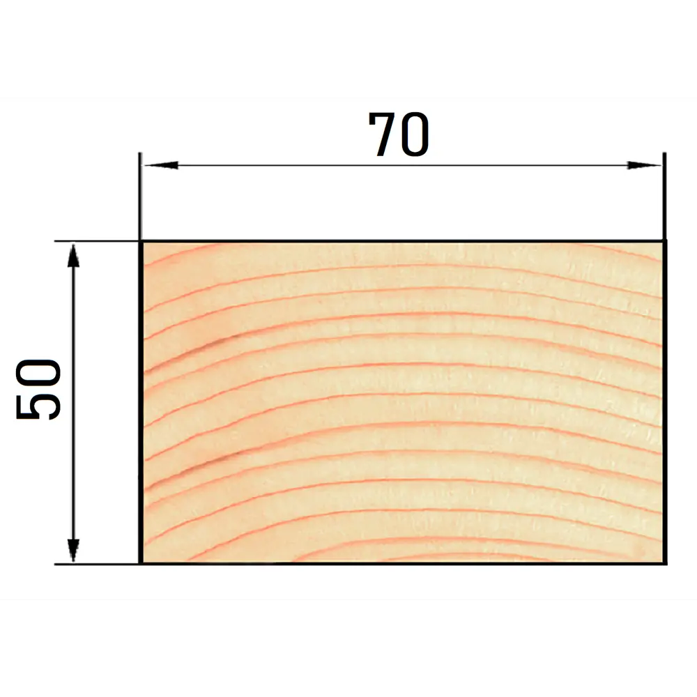 Santreyd Брусок строганый 50×70×3000 мм для строительства и отделки 82142671 STLM-0020306 - Вид №5