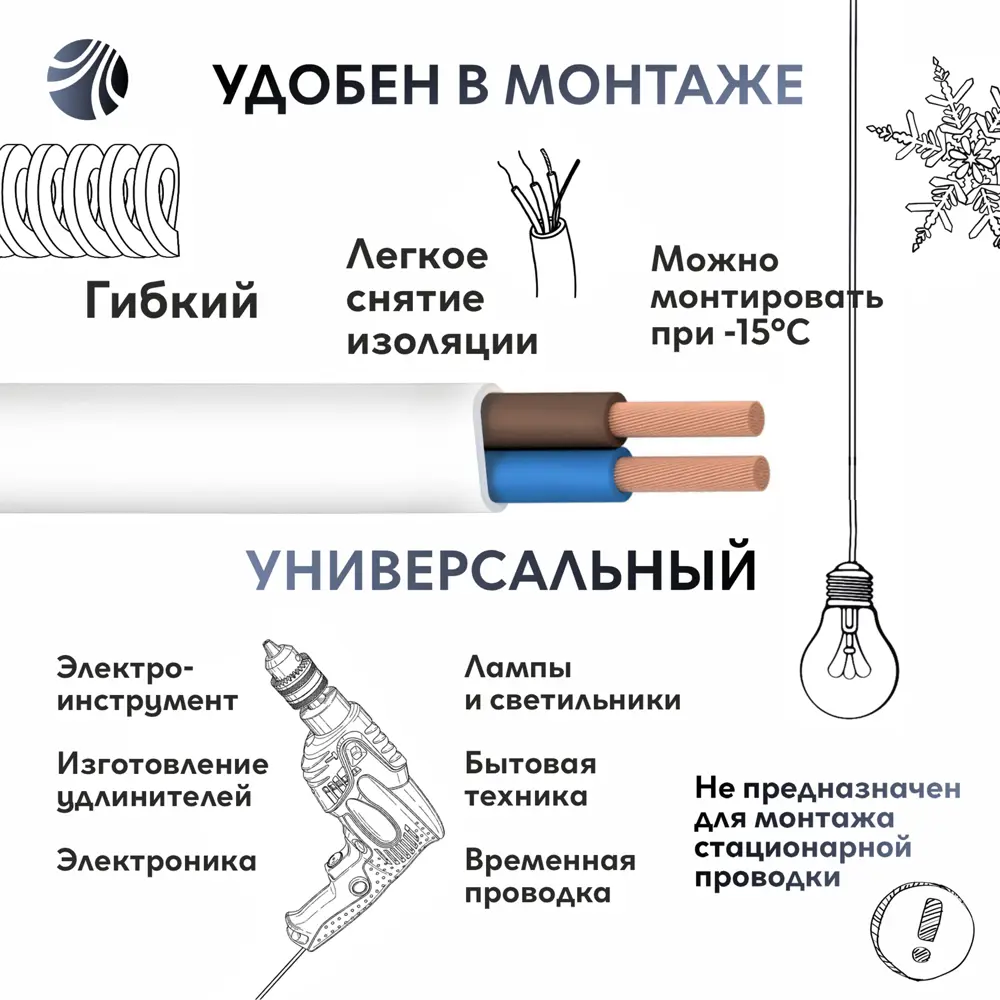 Провод Ореол ШВВП 2x0.75 1 м ГОСТ цвет белый STLM-2042045 - Вид №1