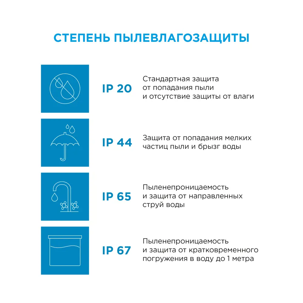 APEYRON Светодиодная лента SMD 2835 для подсветки и основного освещения 18709413 STLM-0012150 - Вид №10