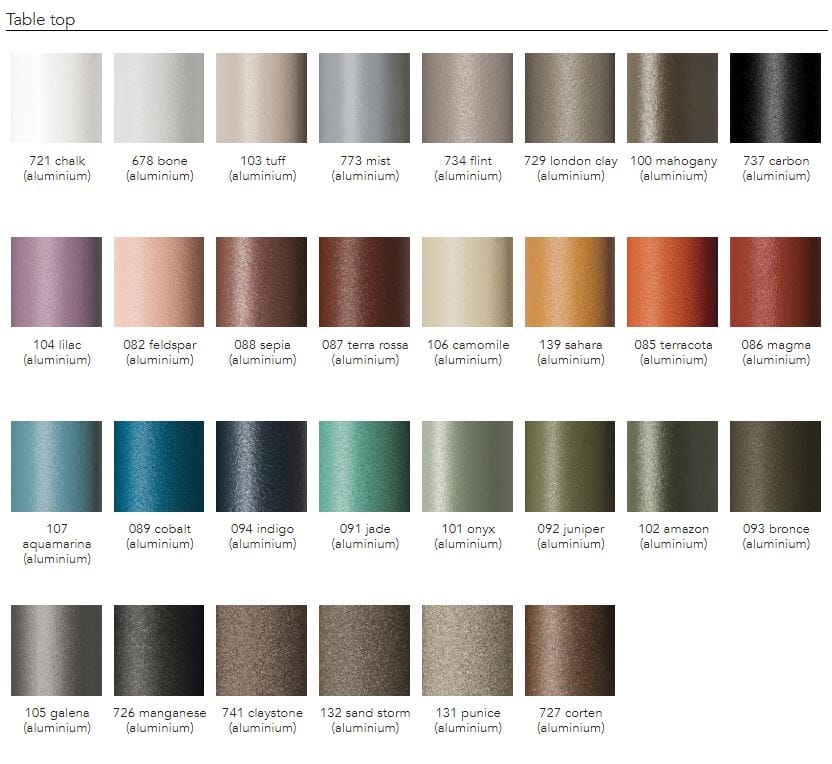 Алюминиевый круглый садовый стол Kettal деревня ARCH-00061191 - Вид №5