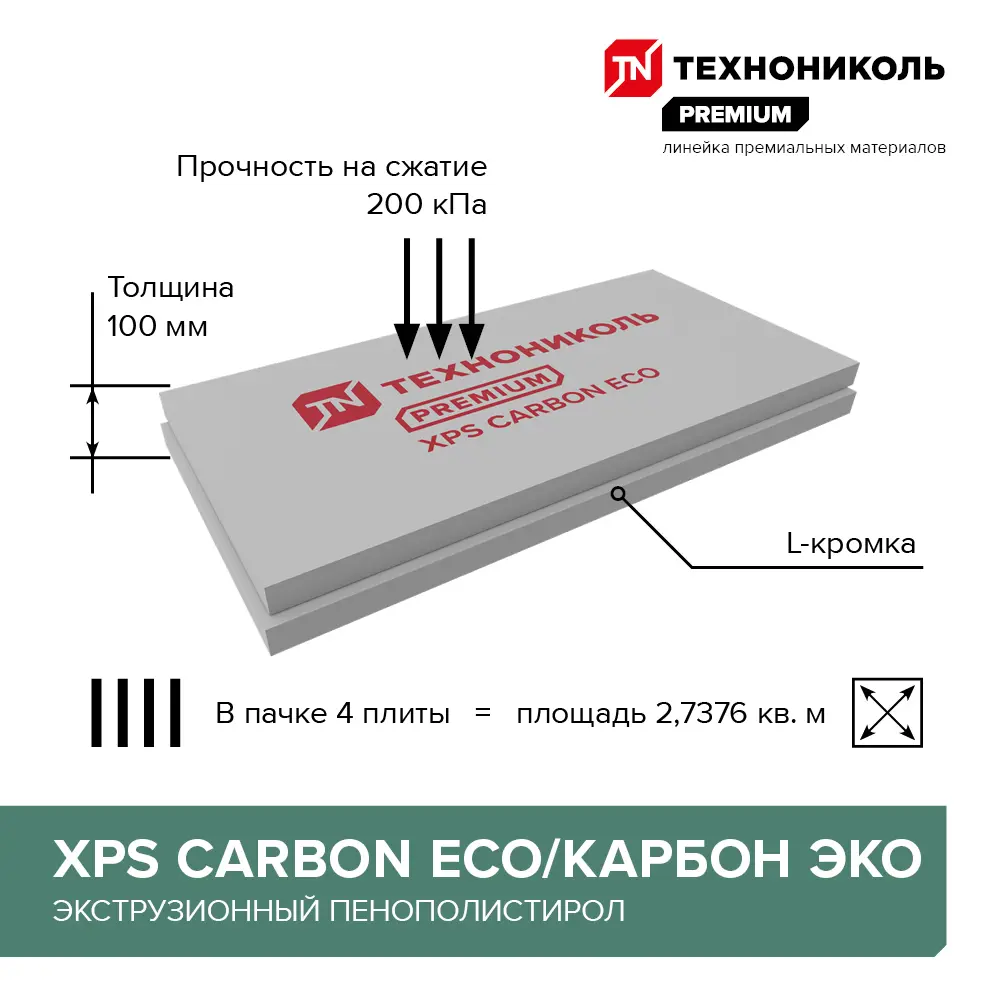 Экструдированный пенополистирол XPS 100 мм Технониколь Carbon Eco/Карбон Эко 580x1180 мм 0.69 м² STLM-2067788 - Вид №2