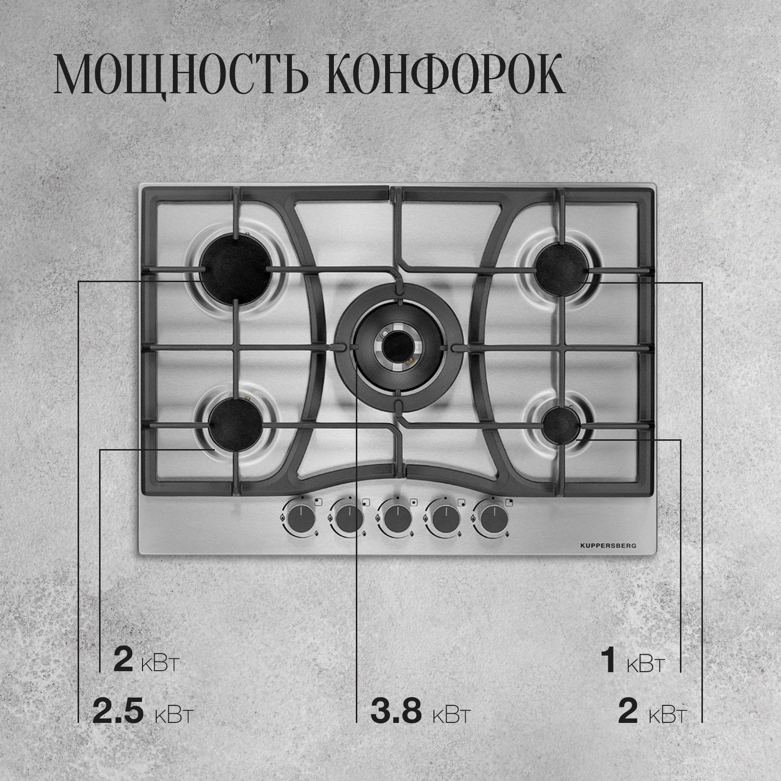8198347 Газовая варочная поверхность Kuppersberg FS 73 X STDN-0049488 - Вид №9
