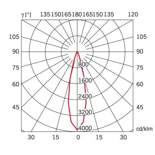 Светильник настенный синий Fabbian D57D0331 FABBIAN  00-3882498 Синий  - Вид №6