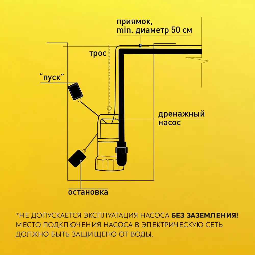 Насос погружной дренажный для грязной воды ЛЦ 400/8000/6, 7980 л/ч Santreyd STLM-2023206 - Вид №4