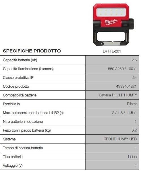 MILWAUKEE Аккумуляторная фара sun-id-1410692 - Вид №1