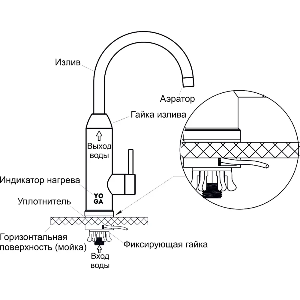 Кран водонагреватель проточный для кухни Thermex Yoga 3000 3 кВт STLM-2142397 - Вид №7