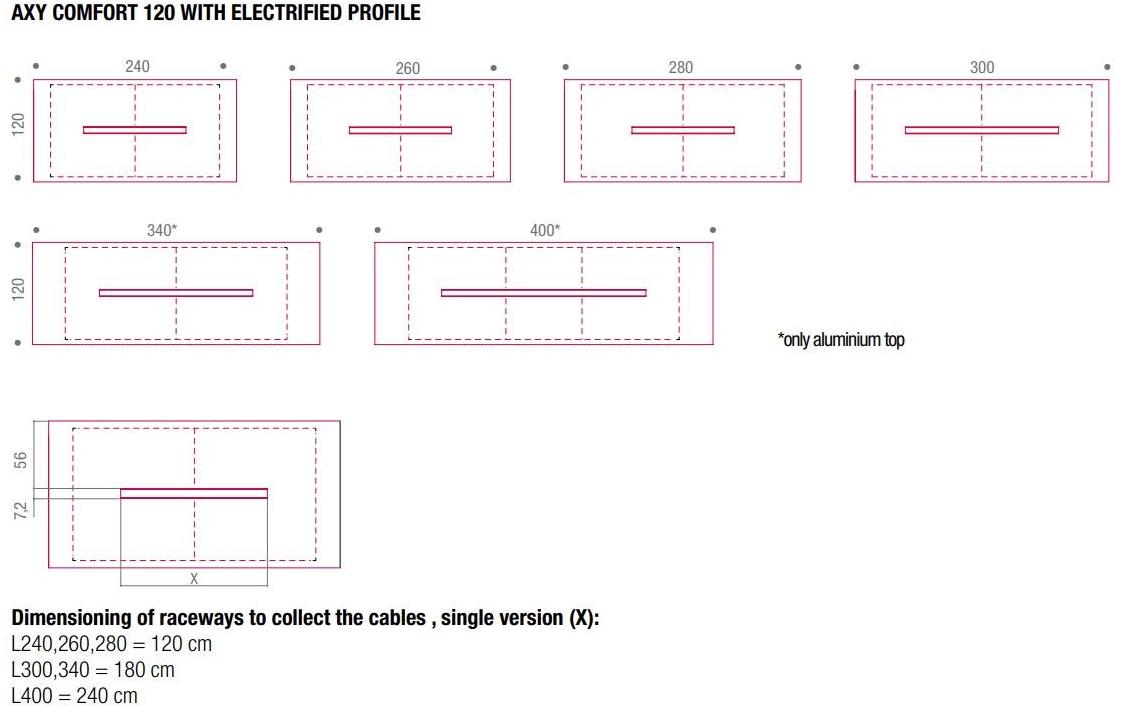 MDF Italia Прямоугольный стол для совещаний с системой управления кабелями Axy sun-id-1406783 - Вид №2