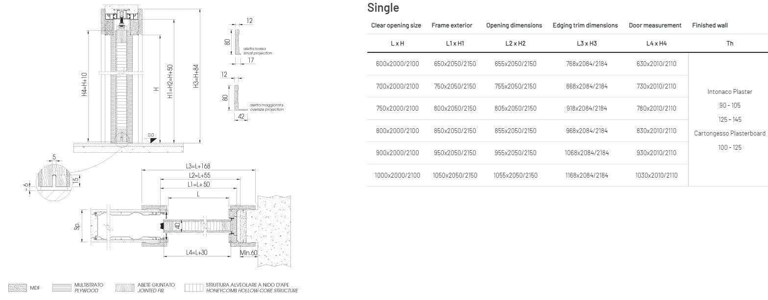 Ламинированная дверь Scrigno PORTA SCORREVOLE LAMINATA CON STIPITI ARCH-00145144 - Вид №2