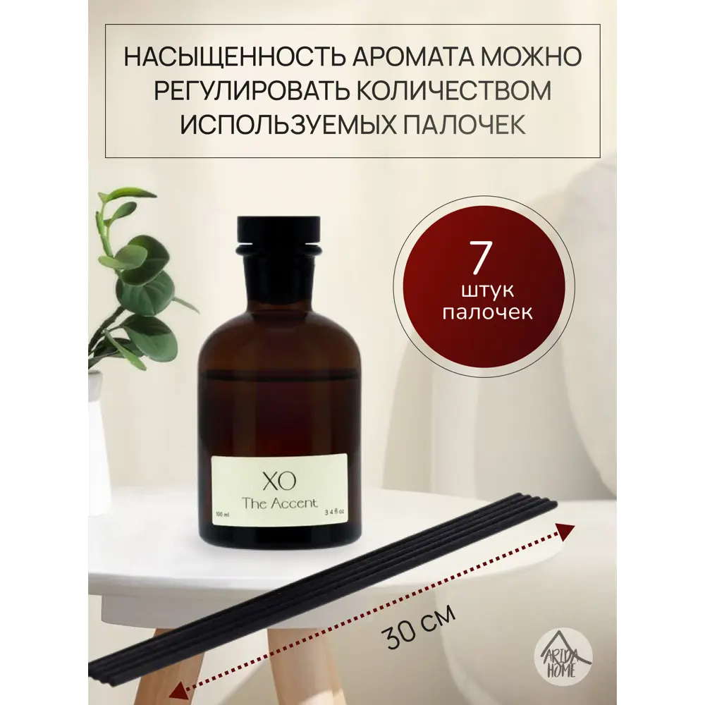 ARIDA HOME Диффузор The Accent - изысканный аромат для вашего пространства 86866033 STLM-0072206 - Вид №3