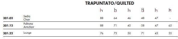 Tonon Кресло с обивкой из ткани с подлокотниками Beret 301 301.21 - Вид №3