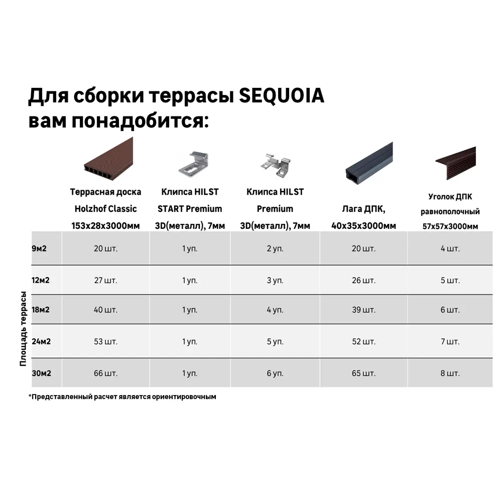 Террасная доска Holzhof Classic Венге - премиальное покрытие для открытых пространств 89357805 STLM-1015262 - Вид №6