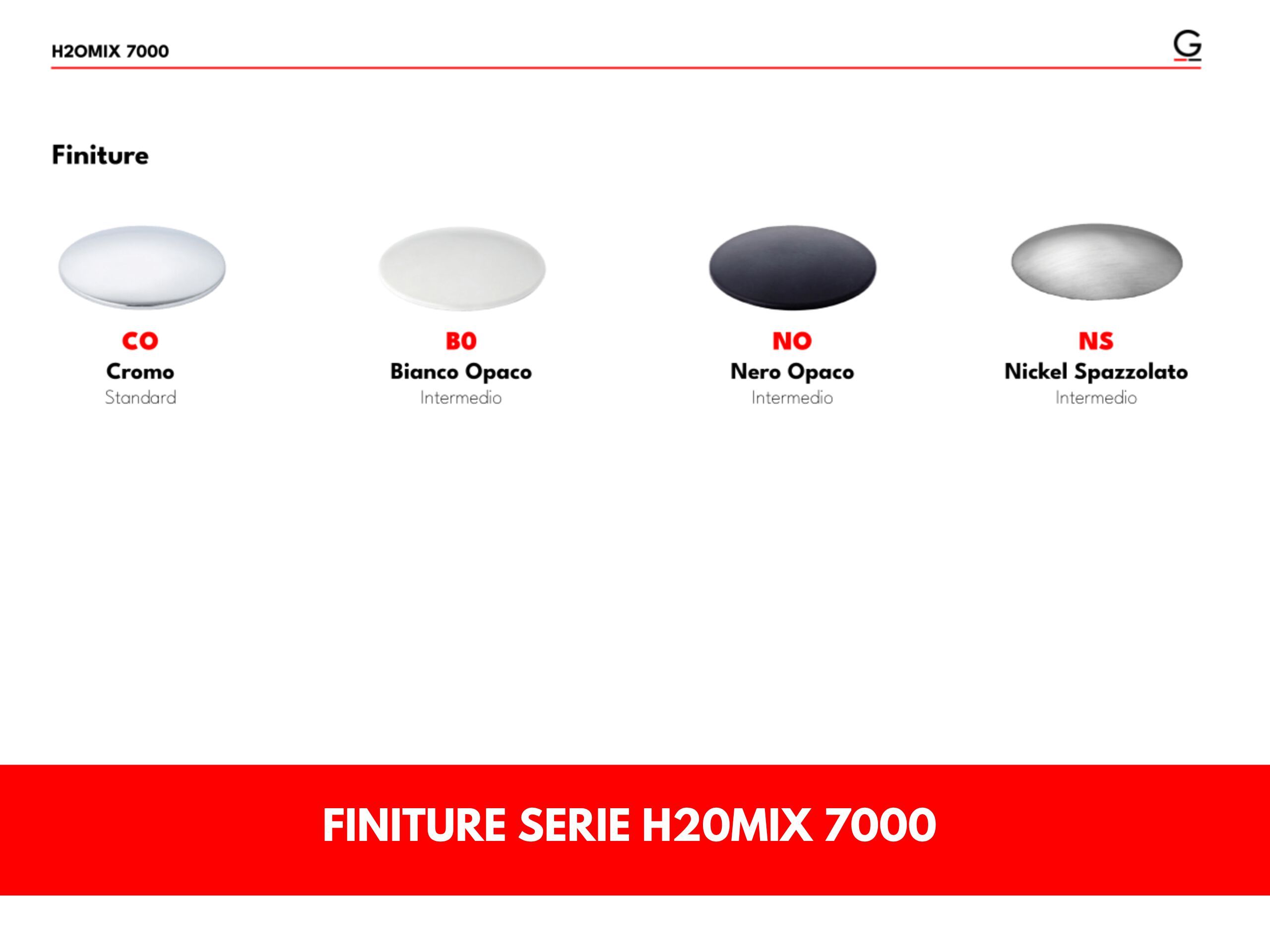 Встраиваемый смеситель для душа GATTONI H20MIX 7000 ARCH-00124094 - Вид №3