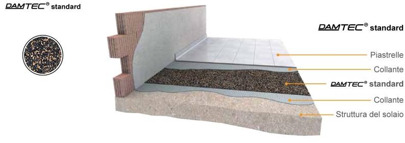 Termolan Lape Экологический изоляционный мат для звукоизоляции пола Damtec sun-id-1503647 - Вид №1