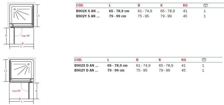 INDA® Душевой уголок угловой с распашной дверцей Azure B901/b902/b925/b975 - Вид №3