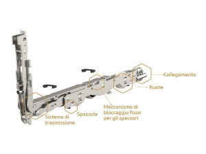 Раздвижные тележки для дверей