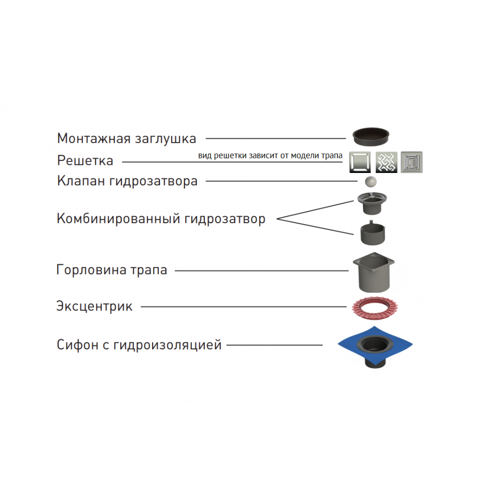 090464 Трап водосток ZENTRUM Antik 100х100  Berges ZENTRUM Antik  - Вид №3