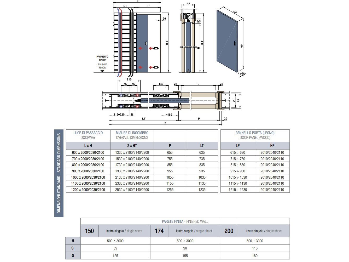 Подрамник для раздвижных дверей с проходом для систем PROTEK® Magic Box® ARCH-00054384 - Вид №2