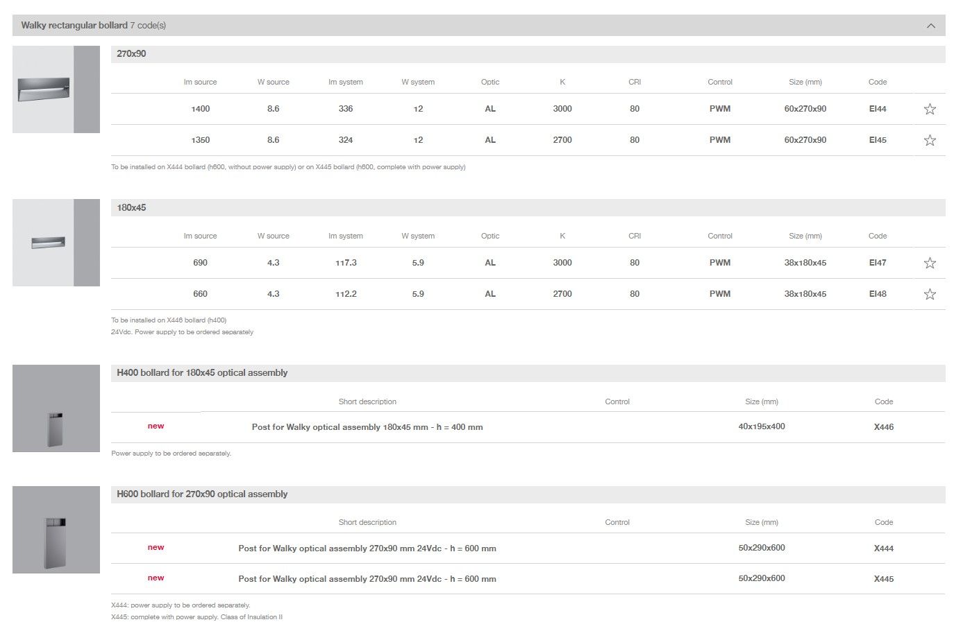 Алюминиевый светодиодный световой столб iGuzzini Walky ARCH-00119341 - Вид №11