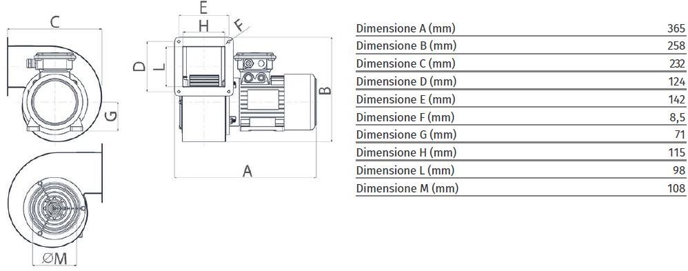 Vortice Центробежный аспиратор для потенциально взрывоопасных сред C-atex 30306 - Вид №4