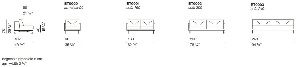 Bodema 2-местный тканевый диван sun-id-1406846 - Вид №4