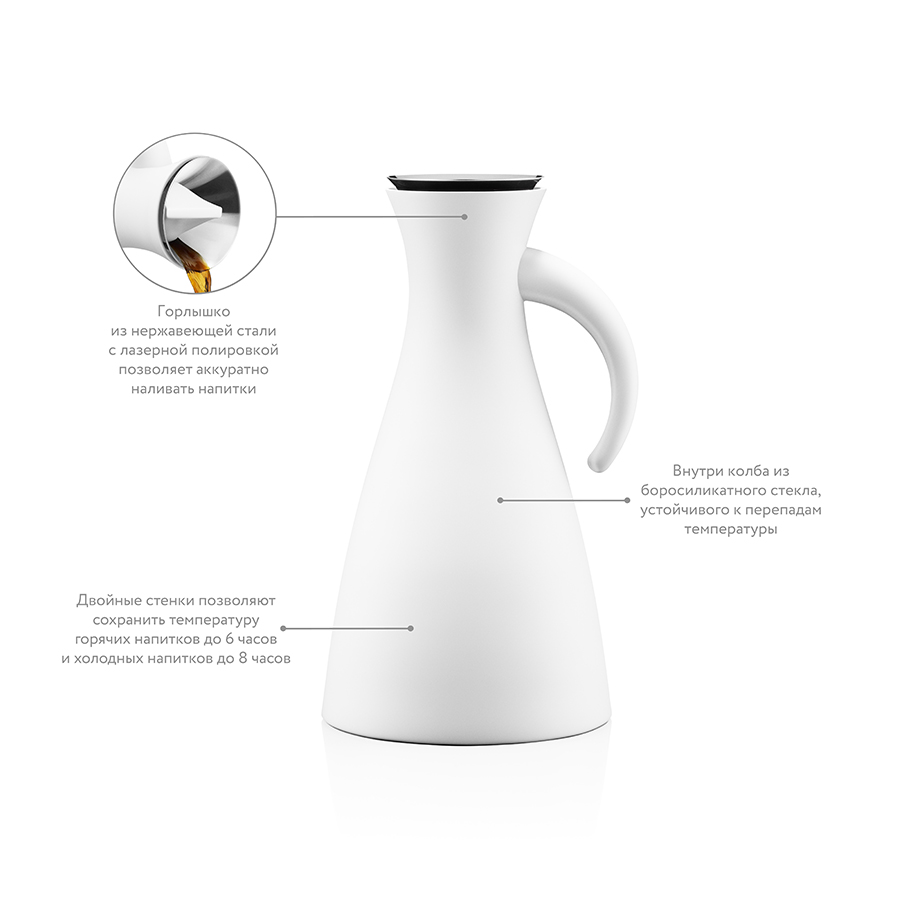 502802 Термокувшин vacuum, 1 л, 29 см, белый матовый Eva Solo  - Вид №4