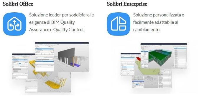 HARPACEAS BIM для архитектуры sun-id-1511293 - Вид №1