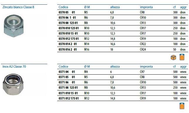 Unifix SWG Самоблокирующиеся кости Dadi e rondelle sun-id-1418342 - Вид №2