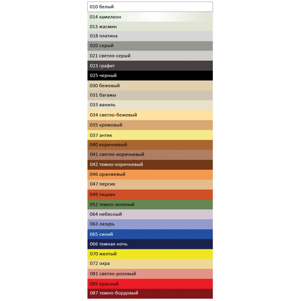 Эпоксидная затирка Основит Плитсэйв XE15Е для сложных помещений 85234333 STLM-0060230 - Вид №6