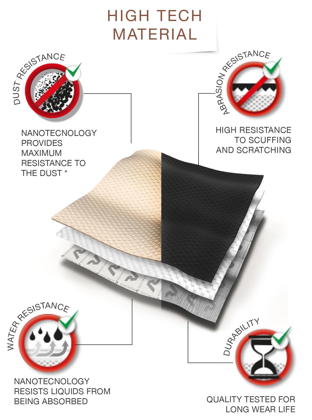 4672-01 Чемодан 4672 Deluxe-M Roncato Uno Soft  - Вид №7