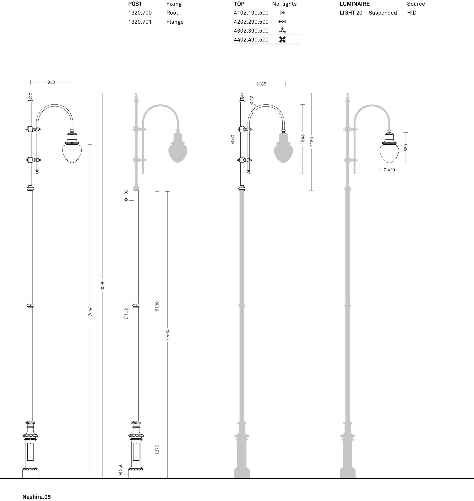 Neri Голова полюса Nashira sun-id-1358190 - Вид №5