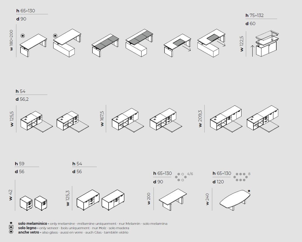 Направленная регулируемая высота стола Bralco Sile ARCH-00004899 - Вид №1