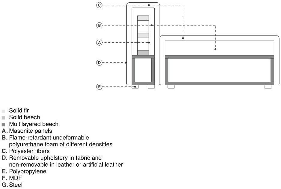 La Cividina Секционный модульный диван в ткани по контракту Takimi sun-id-1376533 - Вид №10