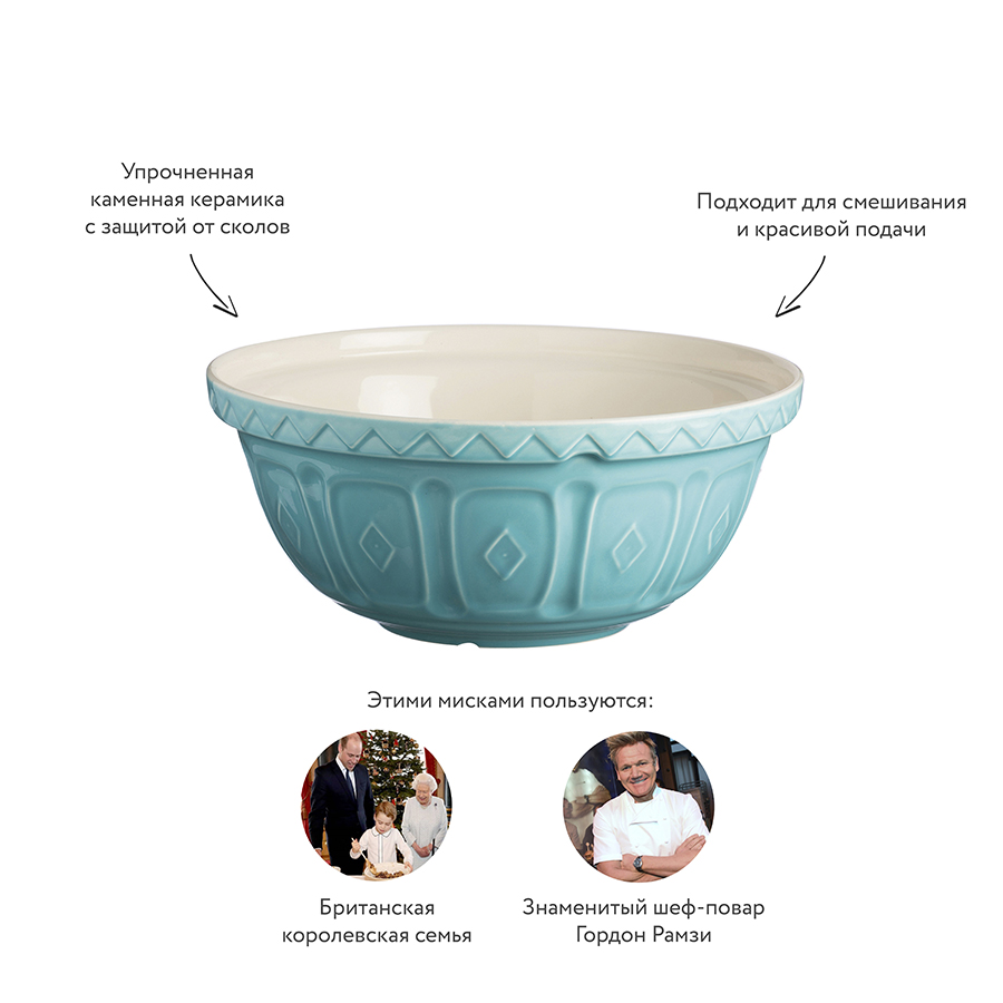 2001.943 Миска для смешивания colour mix, D26 см, 2,7 л, бирюзовая Mason Cash  - Вид №7