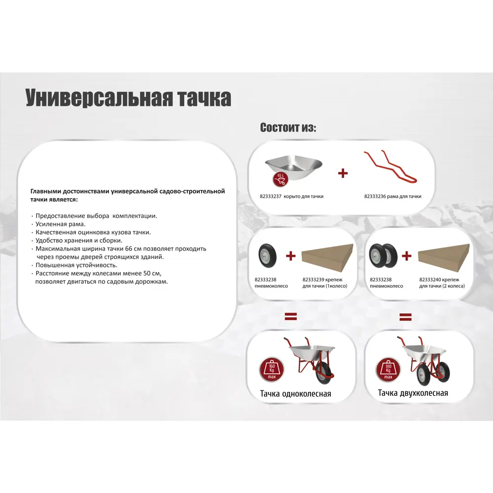 Крепёж для тачки универсальной с 1 колесом 15 СТРОЙМАШ STLM-2111149 - Вид №1