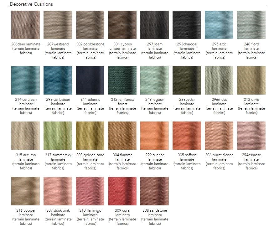 2-местный садовый диван Kettal Bitta Lounge ARCH-00048766 - Вид №10