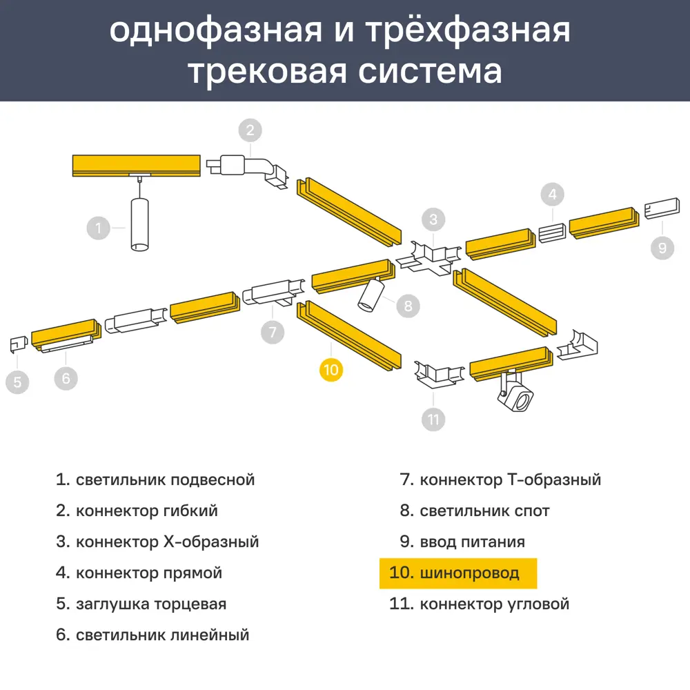 Профиль Arte Lamp для трека для натяжного потолка однофазного 2 м цвет серый 85361180 STLM-2132948  - Вид №2