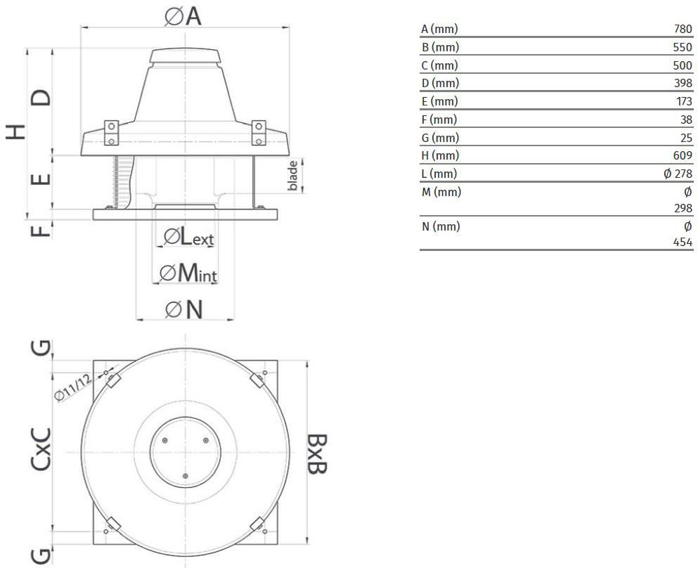 Vortice Центробежный потолочный вентилятор с радиальным выпуском Torrette tr-e 15556 - Вид №1