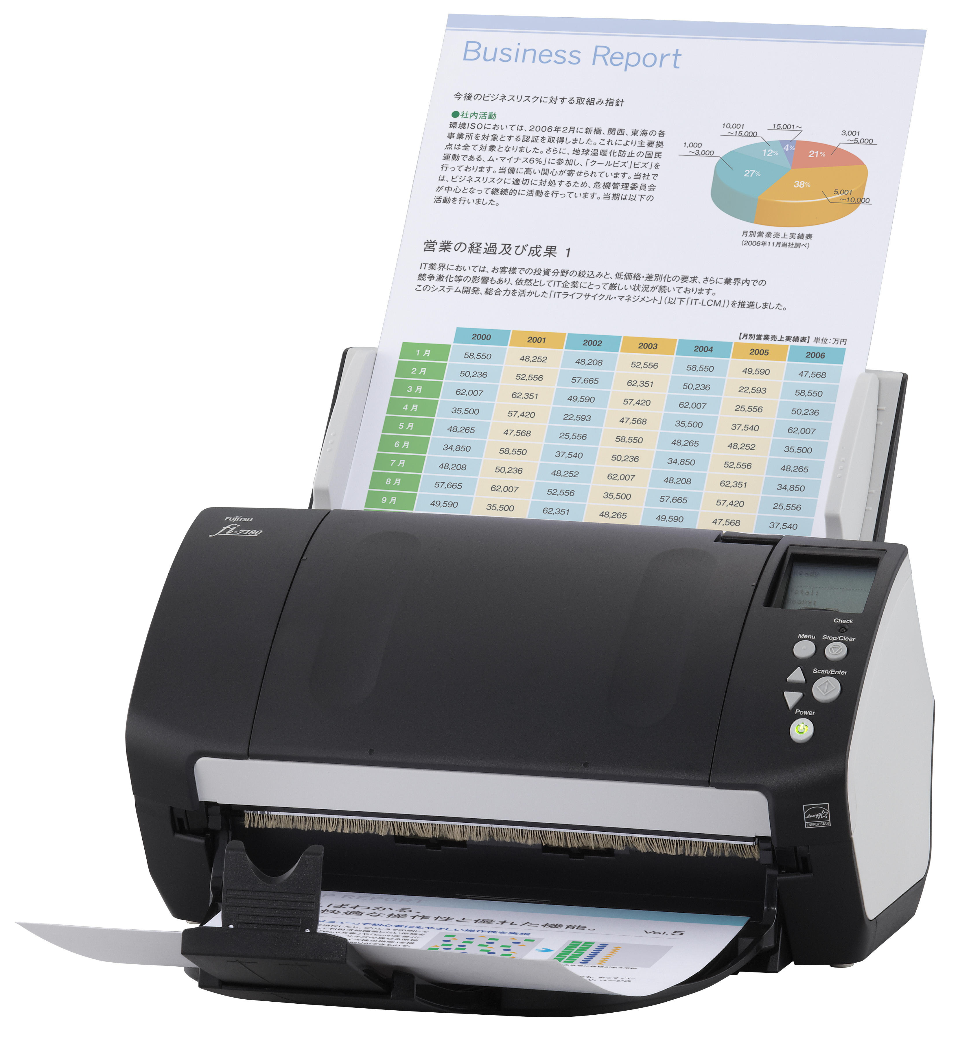 PA03670-B001 Fi-7180, document scanner, a4, duplex, 80 ppm, adf 80, usb 3.0 Fujitsu  - Вид №2