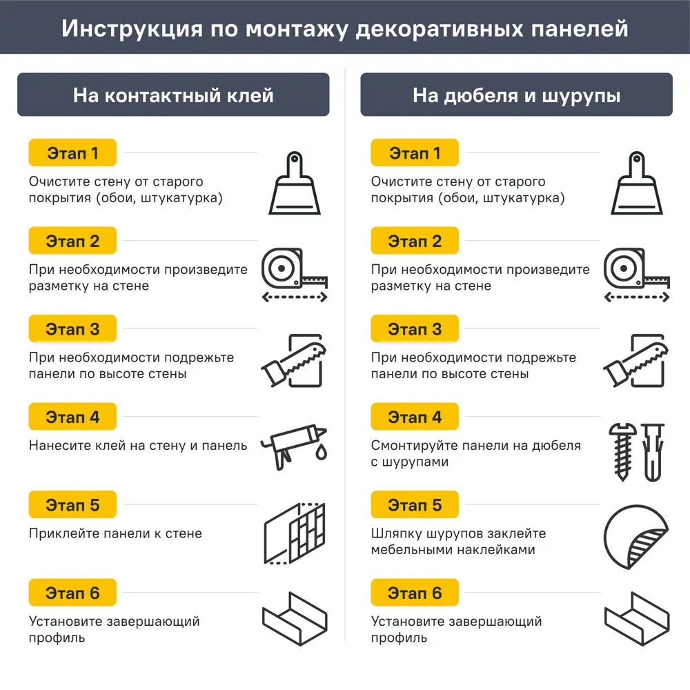 Стеновая панель ПВХ рейка венге 2700x160x10 мм 0.432 м² 89346066 STLM-2022502 POLIPLAST  - Вид №6