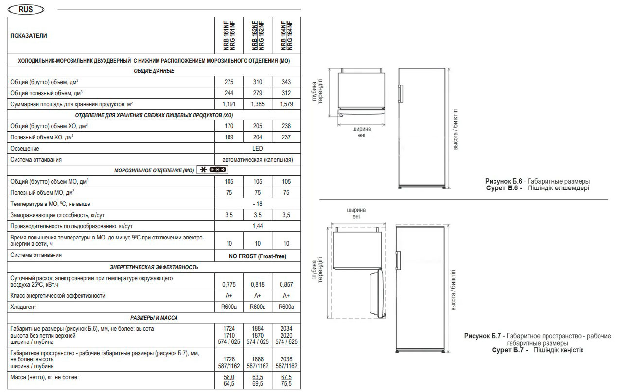 9021275 Холодильник с морозильником   Nordfrost NRB 161NF B черный STDN-0093953 - Вид №12