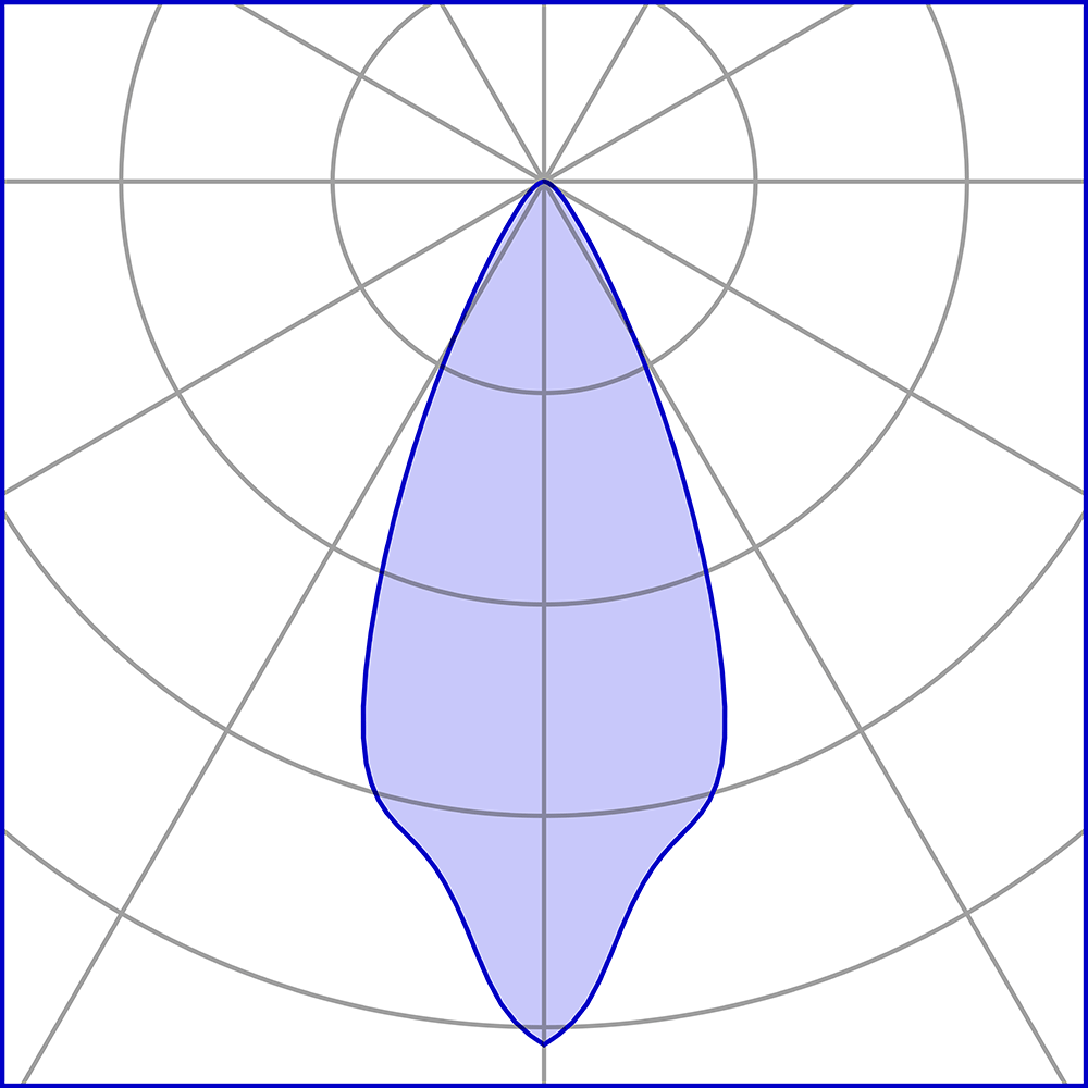 8475168 Встроенный светильник Platek MICRO STEEL Proiettore  MICRO STEEL Floodlight - 3 LED 4000K 44°  - Вид №7