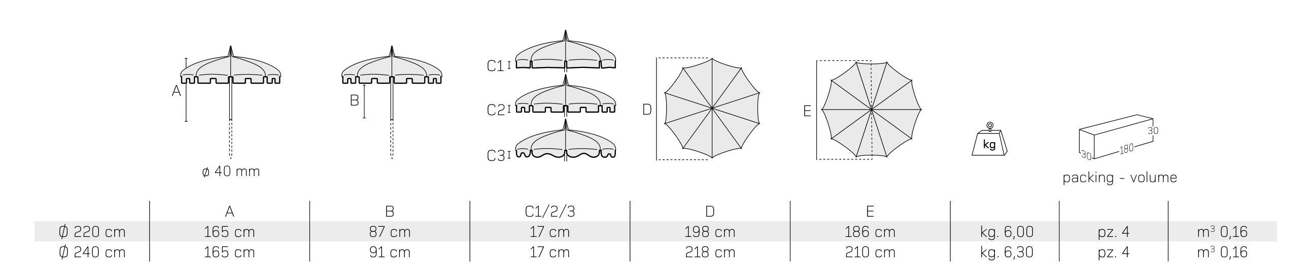 Зонтик в восточном стиле Crema Outdoor Beach Flex ARCH-00148134 - Вид №4