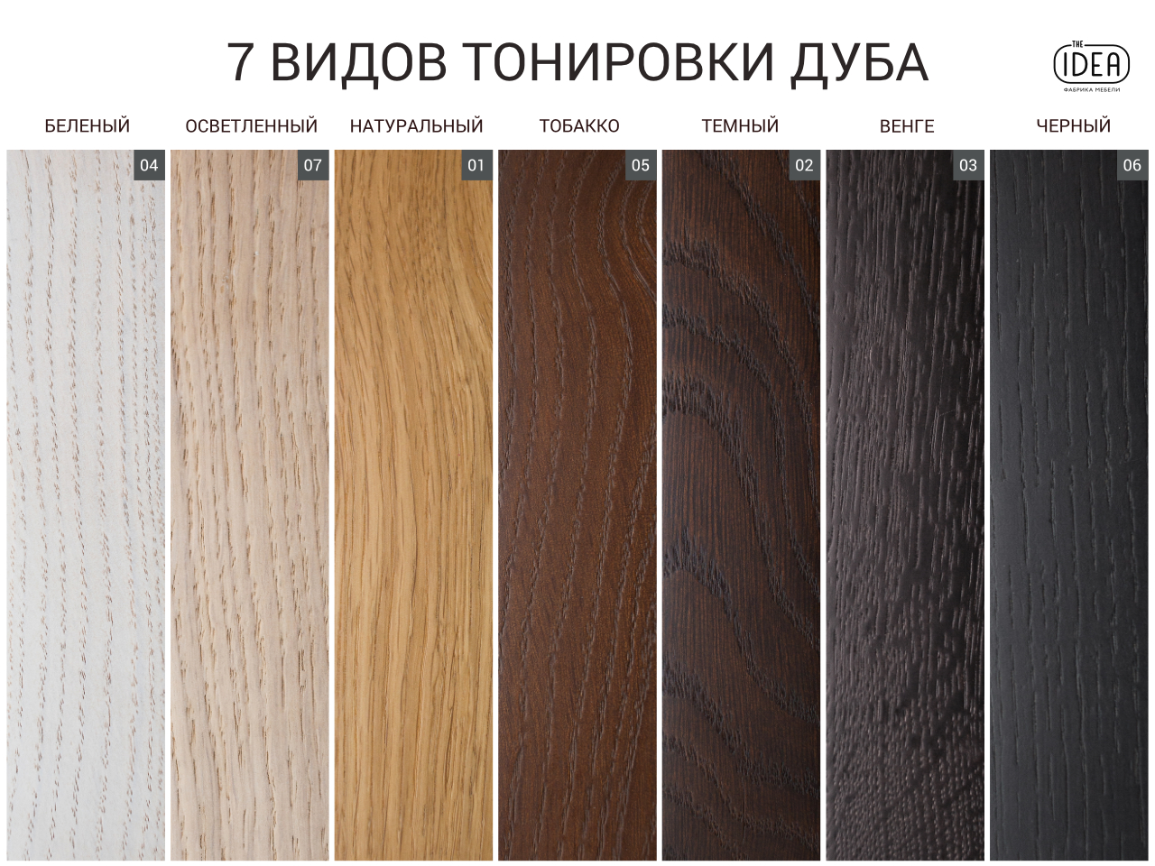 IDT006002000 The IDEA Обеденный стол MAVIS 160*80*75  - Вид №3