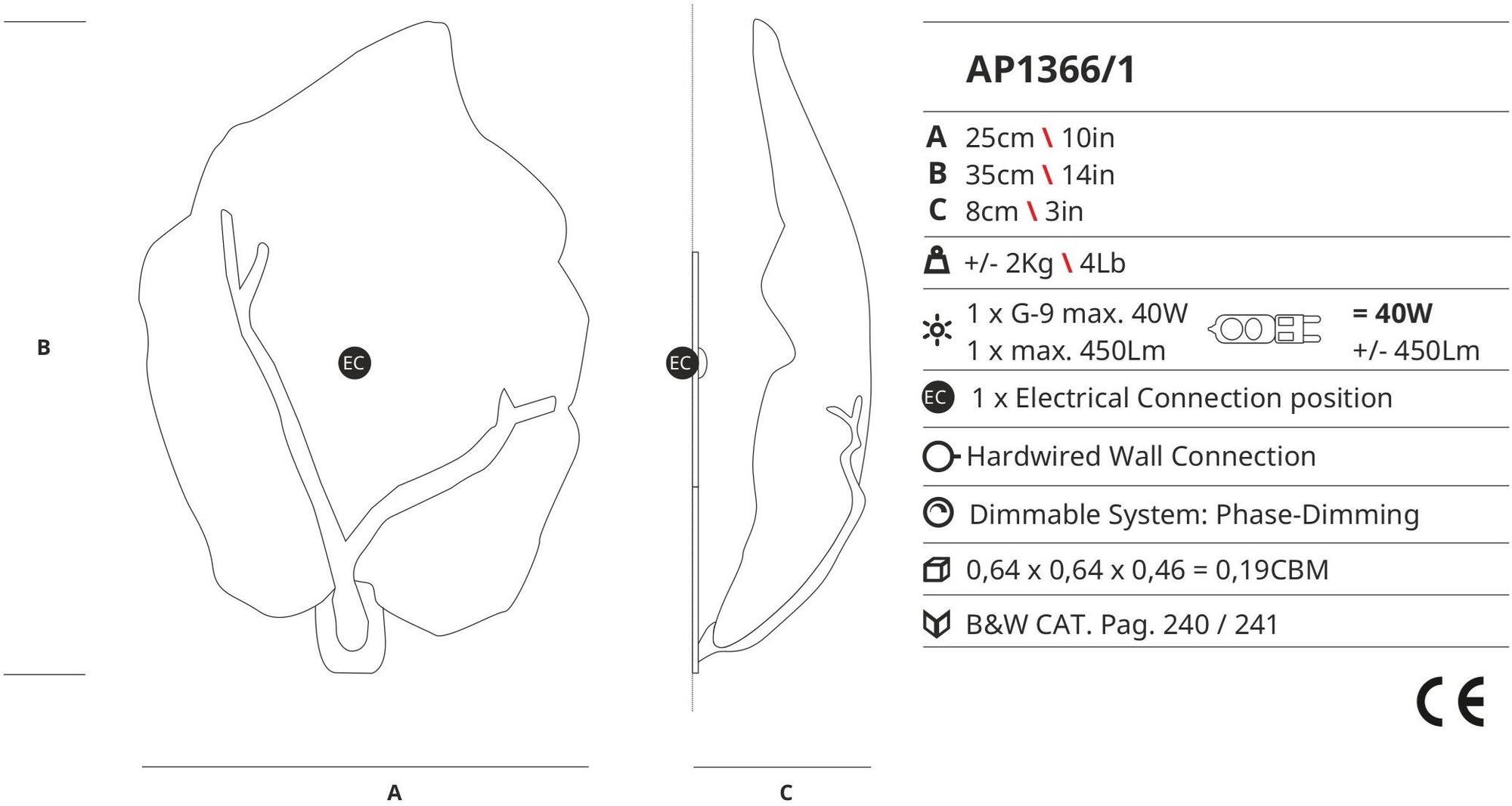 Serip Аппликация из бронзы ручной работы Outono Ap1366/1 - Вид №1