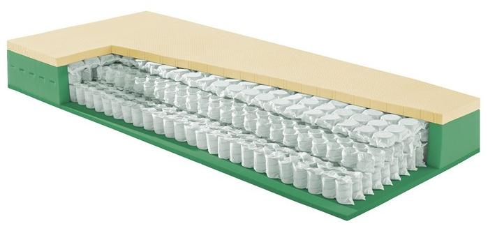 Casamania & Horm Матрас с микропружинками и антибактериальный гипоаллергенный латекс Materassi orizzonti sun-id-1492056 - Вид №1