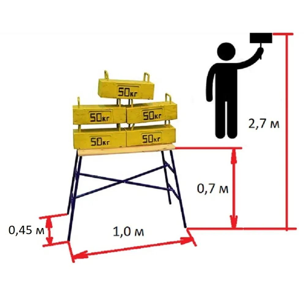 Столик малярный УЛТ-см STLM-2053549 - Вид №1