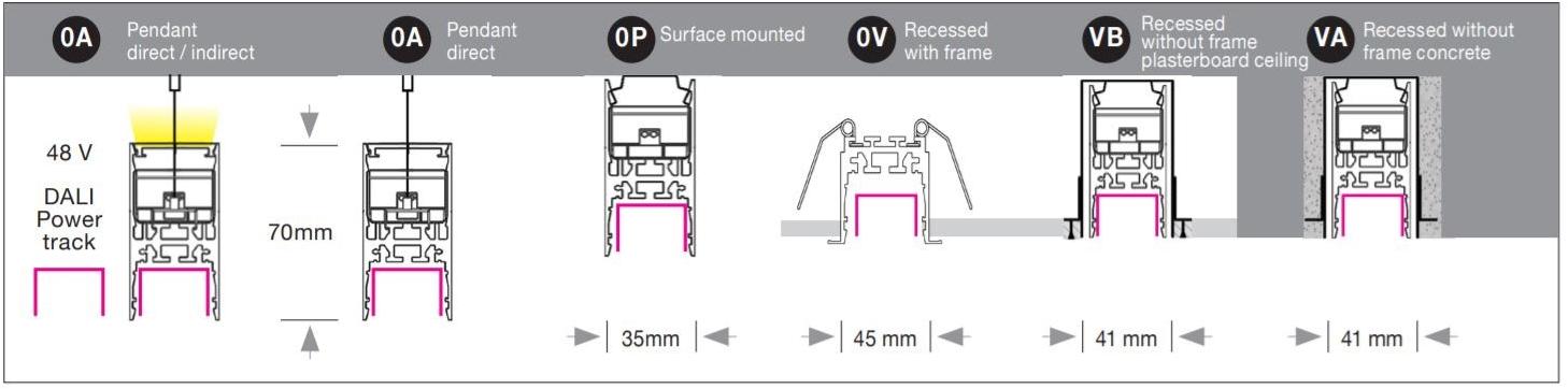 Sattler Светодиодное освещение из алюминия Paladio sun-id-1432381 - Вид №6