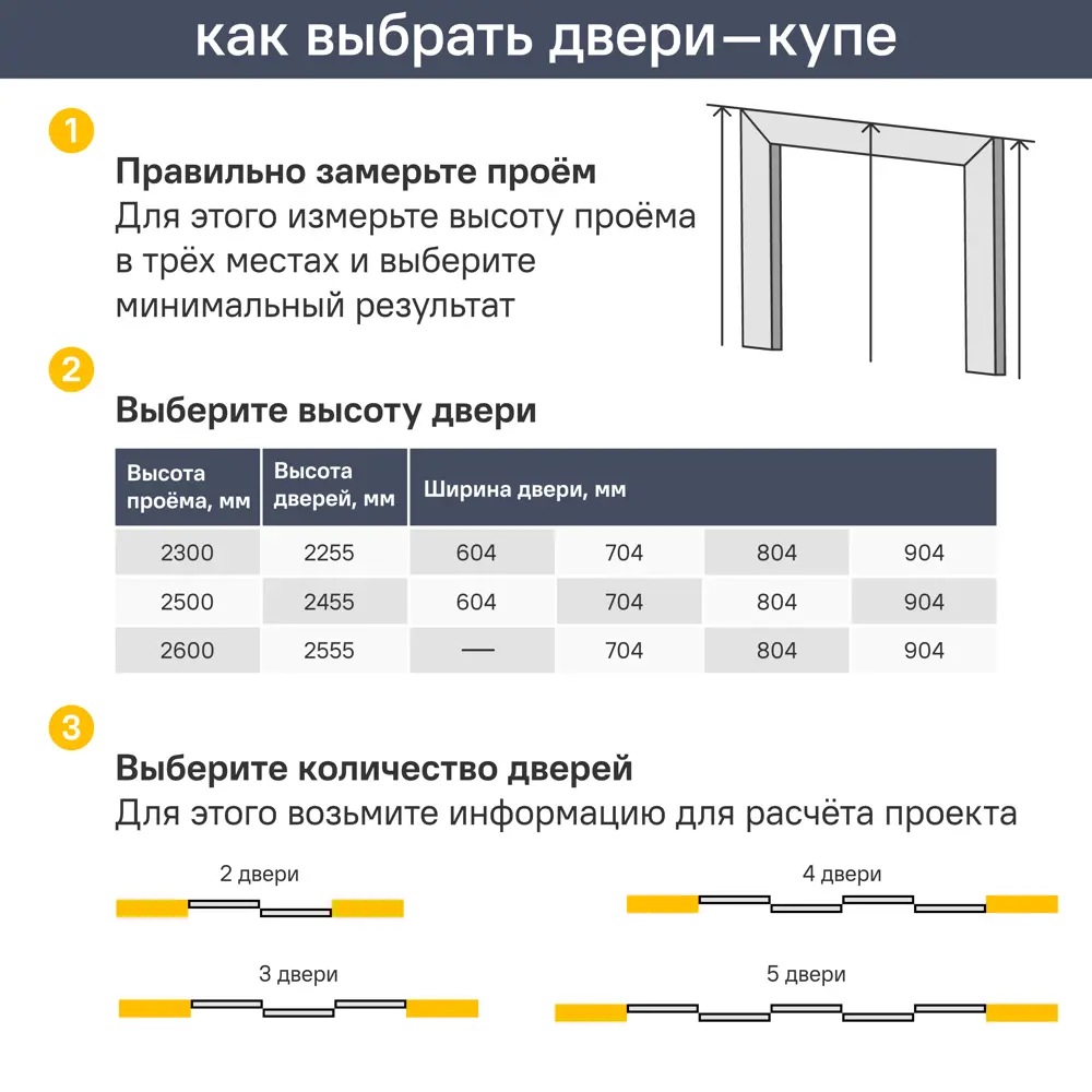 Дверь-купе SPACEO для шкафа-купе 2555×704 мм белая ЛДСП 82362532 STLM-1584037 - Вид №3